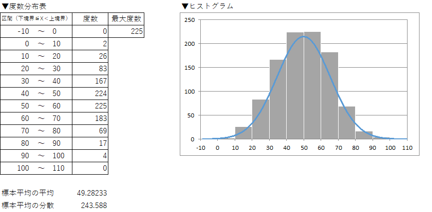 f:id:cyclo-commuter:20190212140821p:plain f:id:cyclo-commuter:20190212140821p:plain