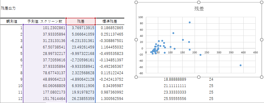 f:id:cyclo-commuter:20190903105146p:plain f:id:cyclo-commuter:20190903105146p:plain