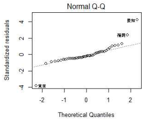 f:id:cyclo-commuter:20190903135312p:plain f:id:cyclo-commuter:20190903135312p:plain