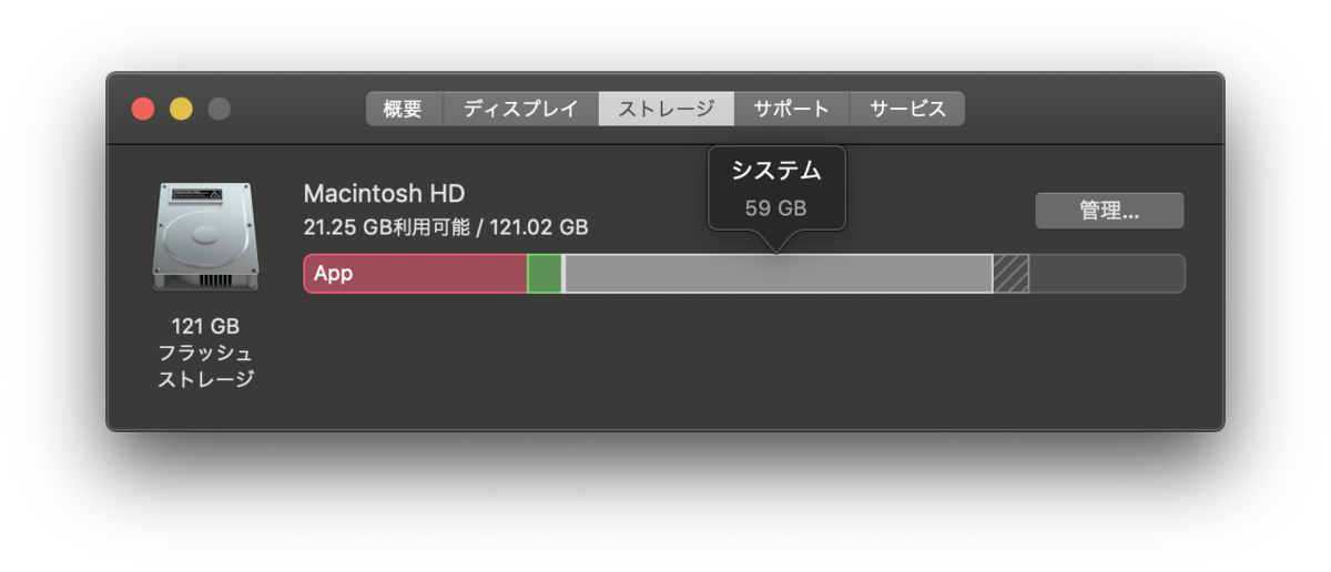 f:id:cyclonmt:20190424120721p:plain