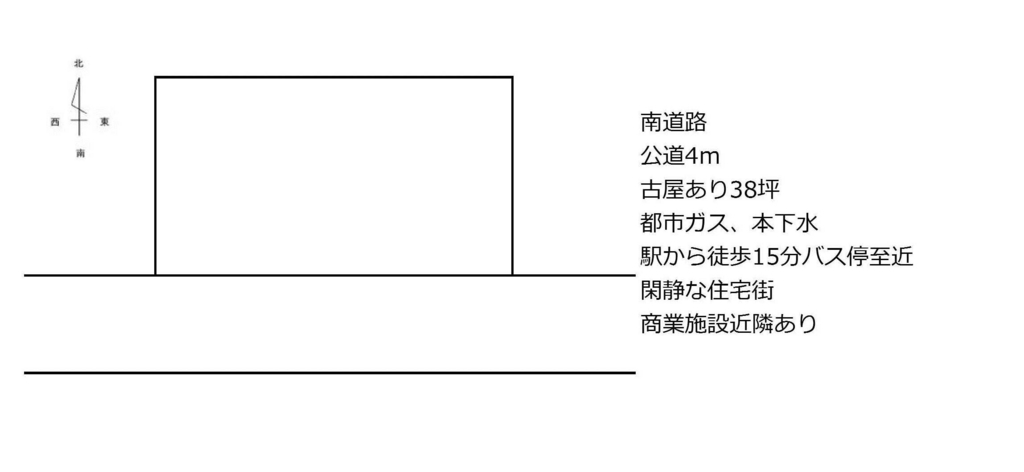 f:id:cym03160:20170720143814j:plain f:id:cym03160:20170720143814j:plain
