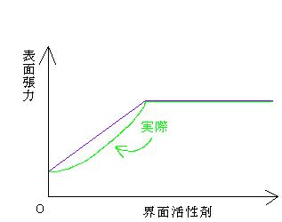 f:id:cyo4ko8:20070913160131j:image
