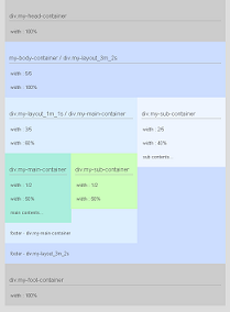 f:id:cyokodog:20080731182421p:image