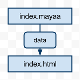 f:id:cyokodog:20090731110312p:image