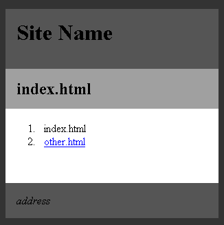 f:id:cyokodog:20090731111251p:image