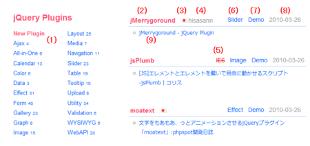 f:id:cyokodog:20100407003207p:image