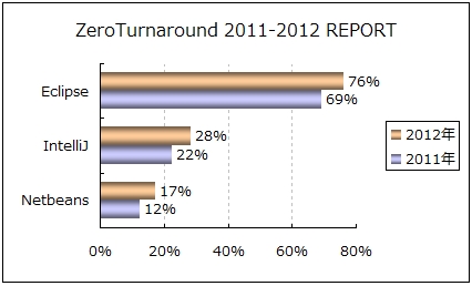 f:id:cypher256:20130209164327j:plain