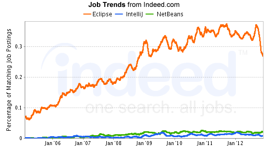 f:id:cypher256:20130209165900p:plain