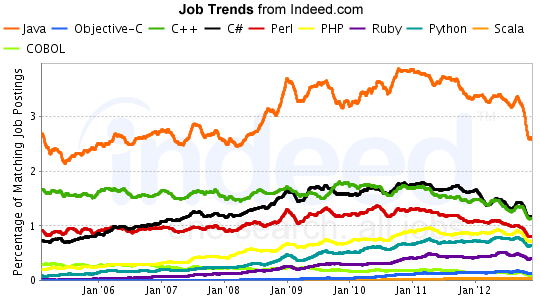 f:id:cypher256:20130209165901p:plain