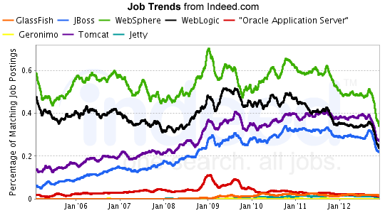 f:id:cypher256:20130209165902p:plain