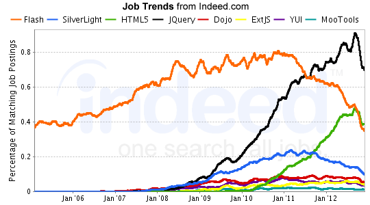 f:id:cypher256:20130209165904p:plain