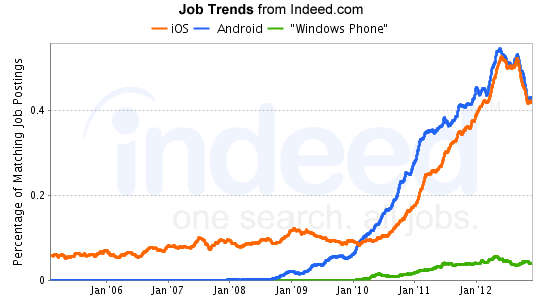 f:id:cypher256:20130209165905p:plain