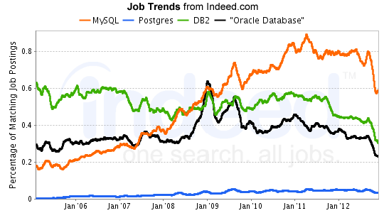 f:id:cypher256:20130209165906p:plain