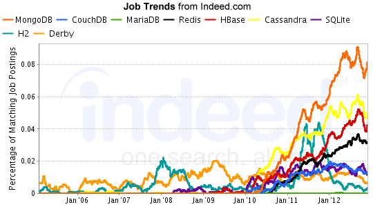 f:id:cypher256:20130209165907p:plain