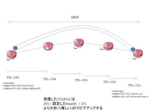 f:id:cypress-s:20190617190034j:plain f:id:cypress-s:20190617190034j:plain