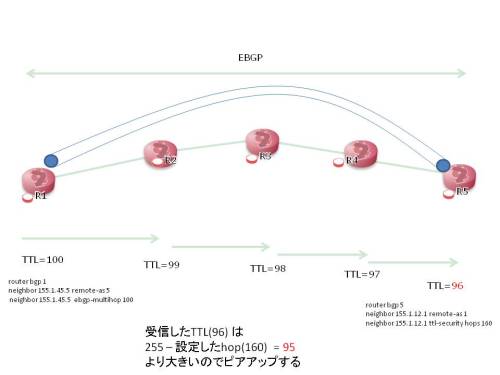 f:id:cypress-s:20190617190108j:plain f:id:cypress-s:20190617190108j:plain