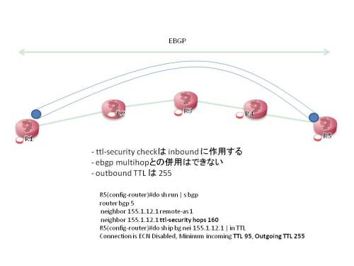 f:id:cypress-s:20190617190134j:plain f:id:cypress-s:20190617190134j:plain