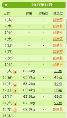 f:id:cyu-ko:20171115110003j:plain f:id:cyu-ko:20171115110003j:plain