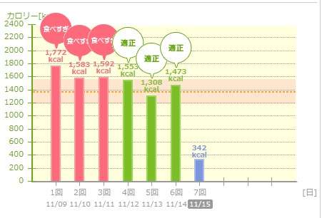 f:id:cyu-ko:20171115110038j:plain f:id:cyu-ko:20171115110038j:plain