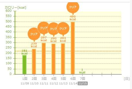 f:id:cyu-ko:20171115110116j:plain f:id:cyu-ko:20171115110116j:plain