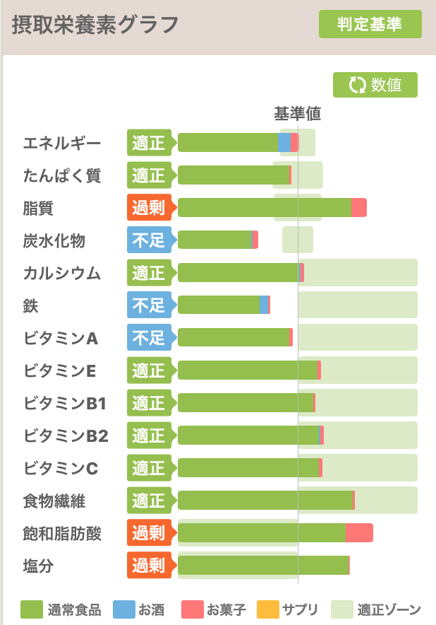 f:id:cyu-ko:20171118203749p:plain f:id:cyu-ko:20171118203749p:plain