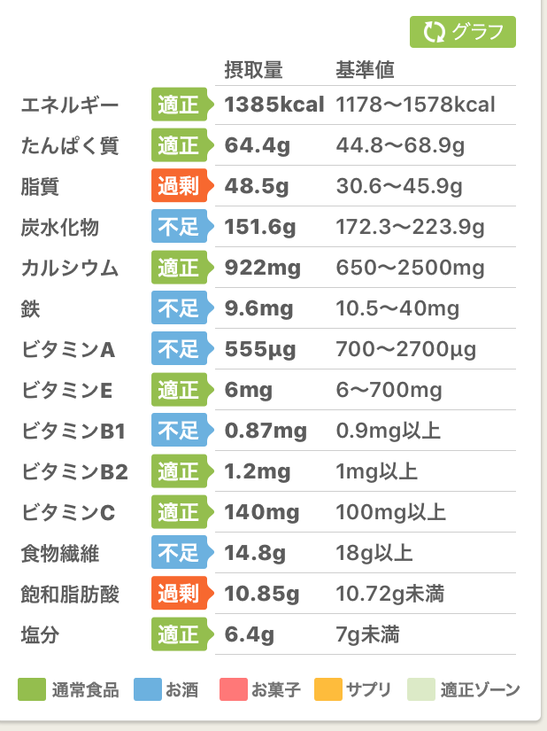 f:id:cyu-ko:20171122210937p:plain f:id:cyu-ko:20171122210937p:plain