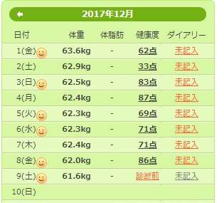 f:id:cyu-ko:20171209104240j:plain f:id:cyu-ko:20171209104240j:plain