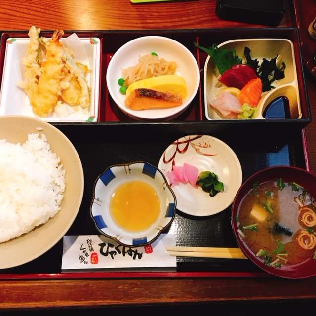 f:id:cyu-ko:20180310183113j:plain f:id:cyu-ko:20180310183113j:plain