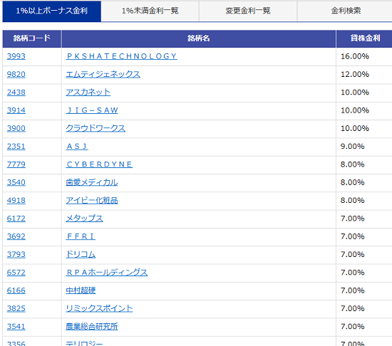 f:id:cyu-nen:20190213155255p:plain