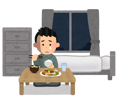 f:id:cyu-nen:20190713181216p:plain