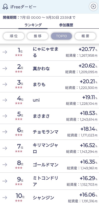 f:id:cyu-nen:20190915150512j:plain