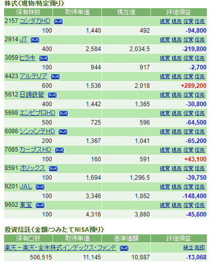 f:id:cyu-nen:20200519190626p:plain f:id:cyu-nen:20200519190626p:plain