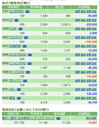 f:id:cyu-nen:20200525194406p:plain f:id:cyu-nen:20200525194406p:plain