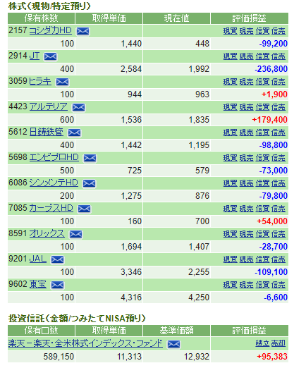 f:id:cyu-nen:20200911204706p:plain