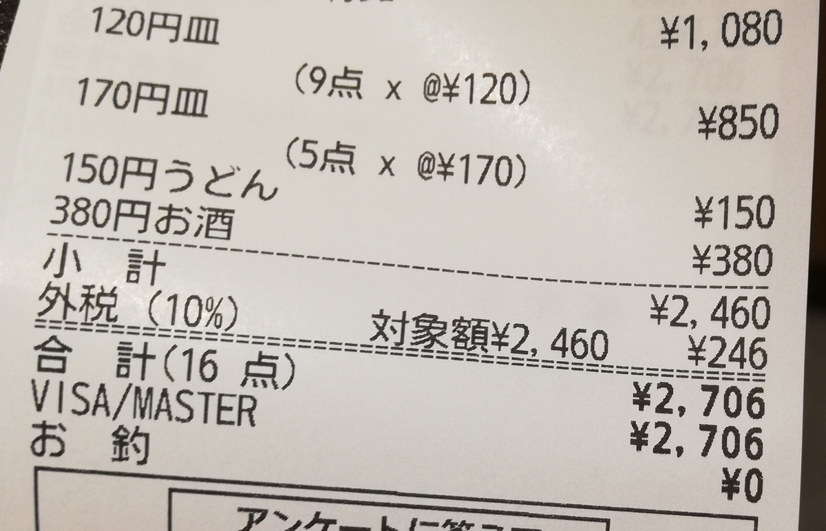 f:id:cyu-nen:20210207002649j:plain