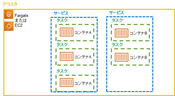 f:id:d-akmts:20210216135340p:plain