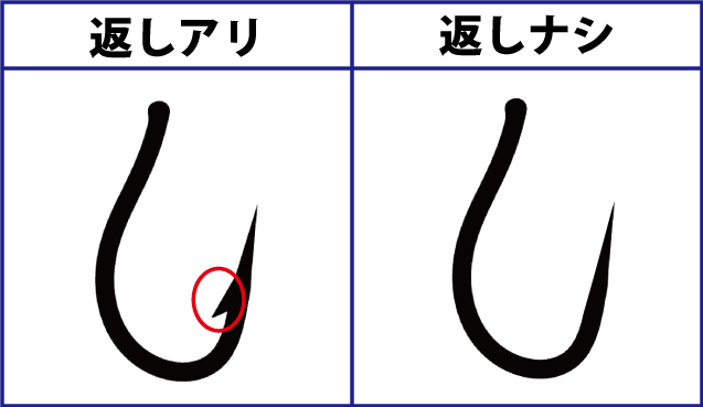 f:id:d-f-work:20181028043737j:plain f:id:d-f-work:20181028043737j:plain