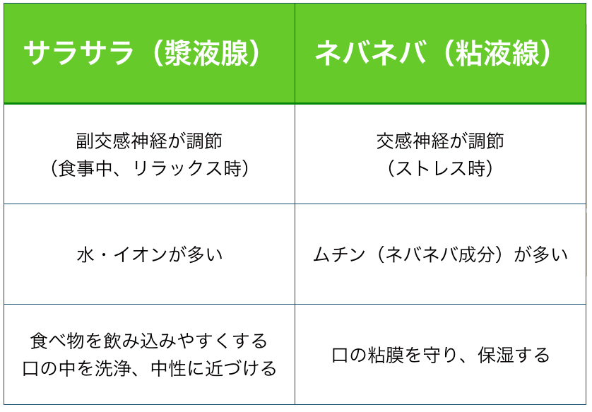 f:id:d-monkey:20181216180246p:plain f:id:d-monkey:20181216180246p:plain