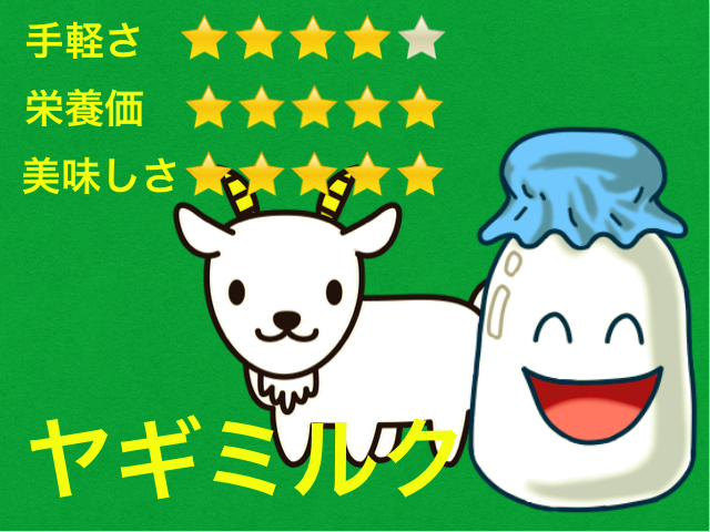 ドッグフードのトッピング、ランキング第２位ヤギミルク