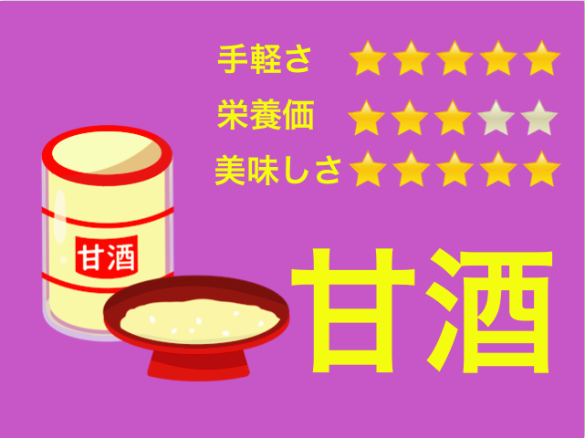 ドッグフードのトッピング、ランキング第３位は甘酒