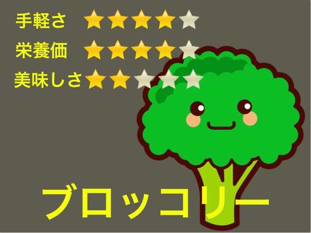 ドッグフードにおすすめのトッピング、ランキング第７位はブロッコリー