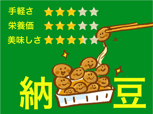 ドッグフードにおすすめのトッピング、ランキング第８位納豆