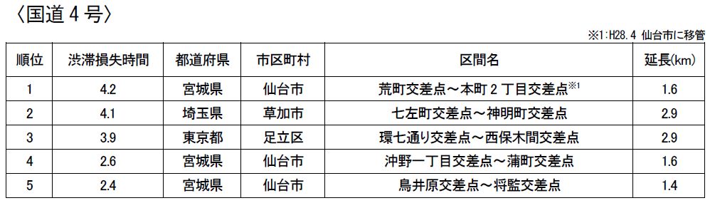 f:id:d-naka07:20160810015651j:plain f:id:d-naka07:20160810015651j:plain