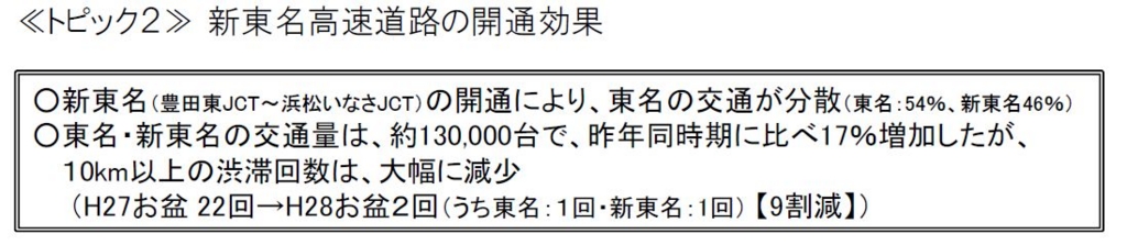 f:id:d-naka07:20160818010609j:plain