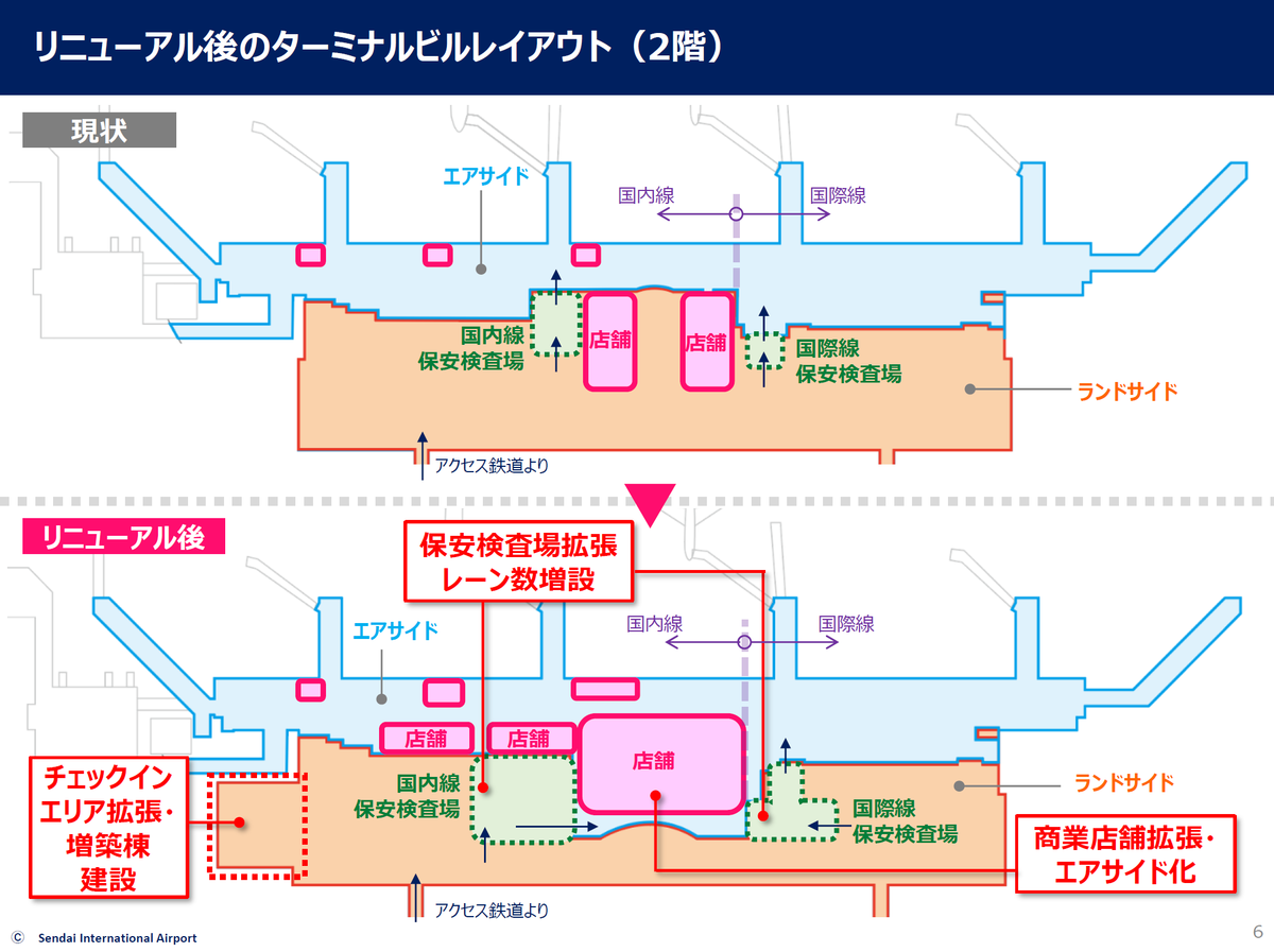 f:id:d-naka07:20200406233012p:plain