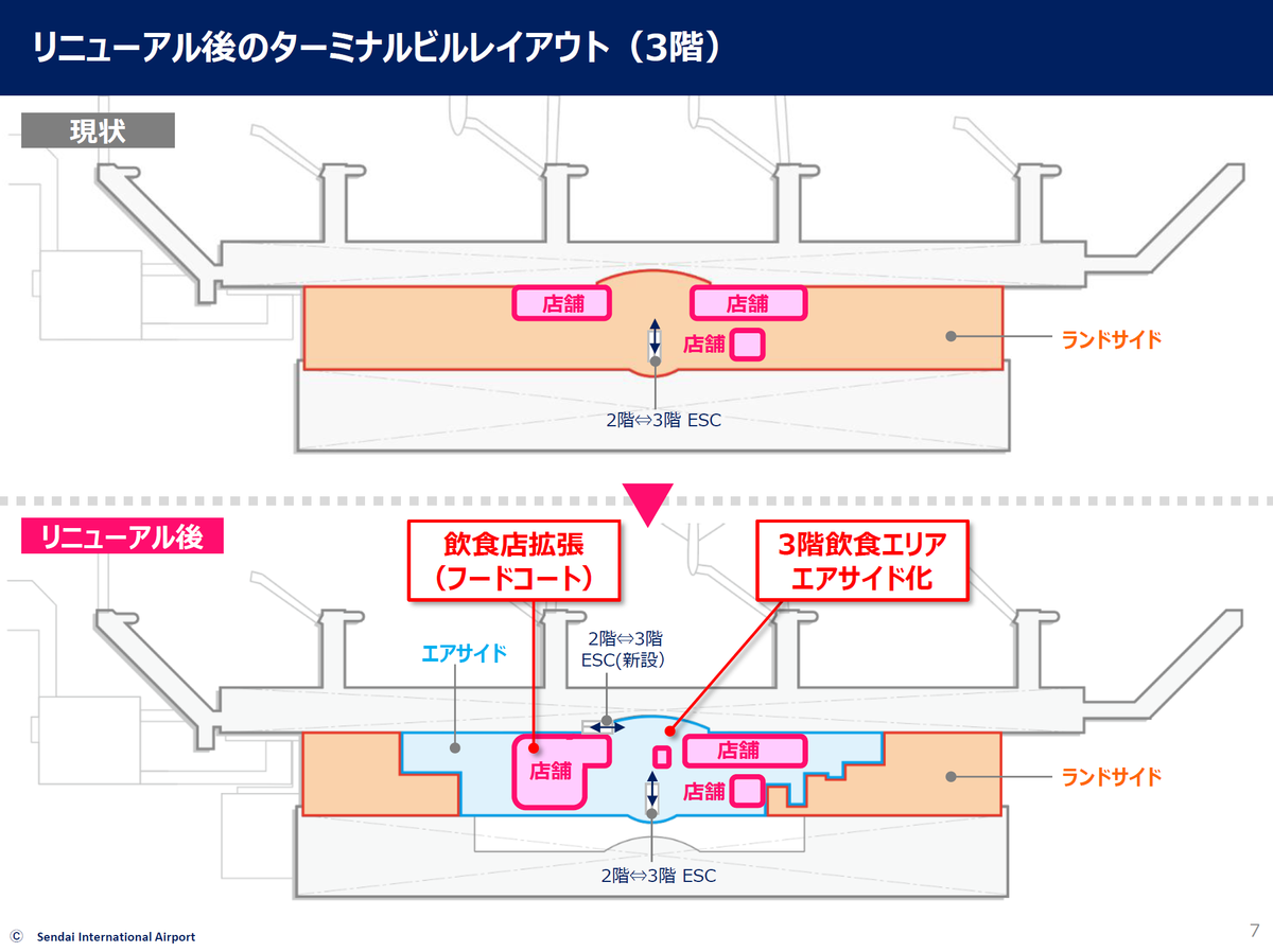 f:id:d-naka07:20200406233712p:plain