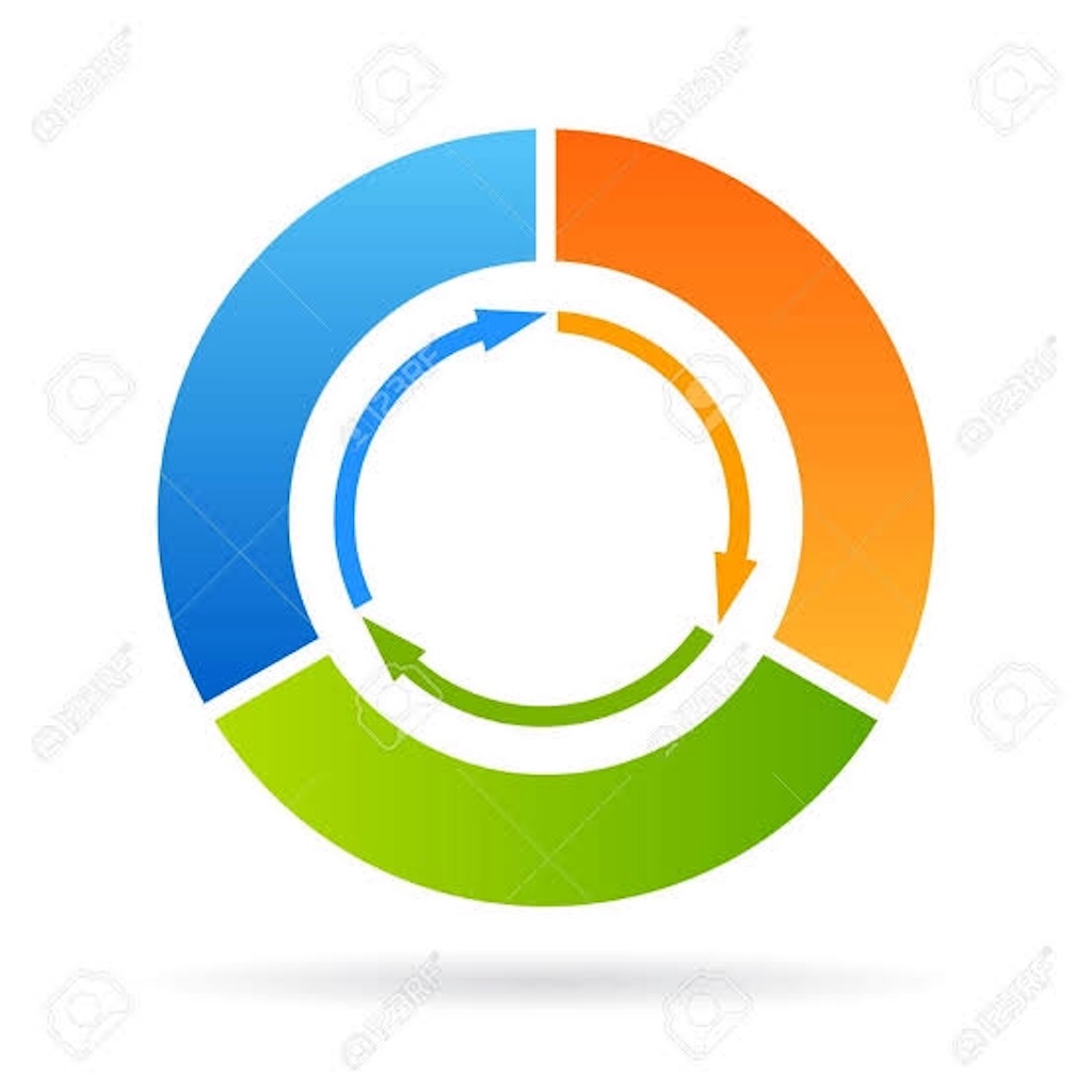 f:id:d-study-brave:20190306003954j:image