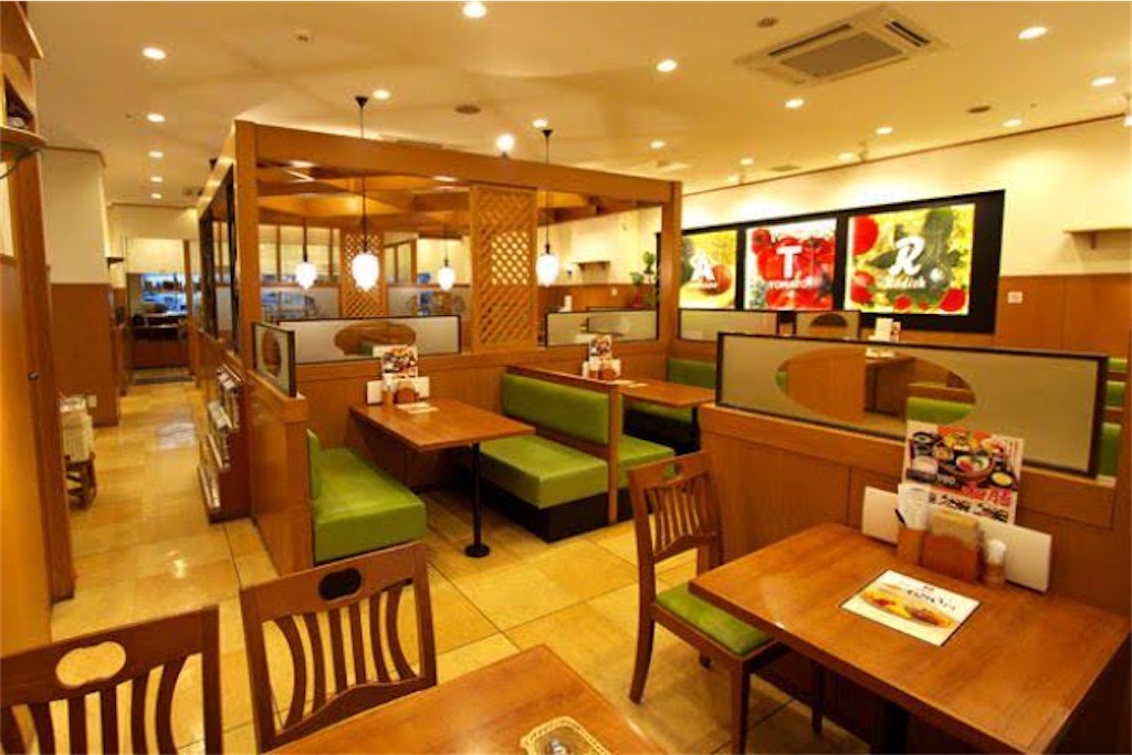 f:id:d-study-brave:20200329152720j:image