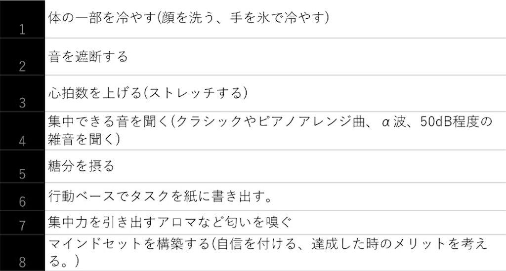 f:id:d-study-brave:20200424103353j:image
