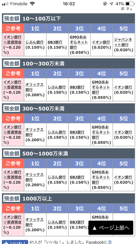 f:id:d-taku317:20190228230414p:image f:id:d-taku317:20190228230414p:image